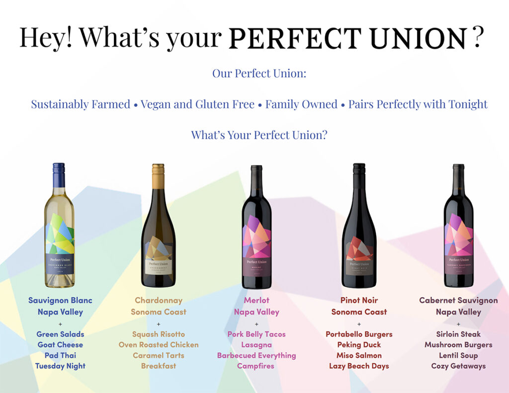 Hey! What's your PERFECT UNION